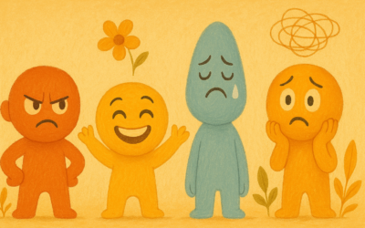 Rueda de las Emociones: Identifica y Gestiona Tus Sentimientos