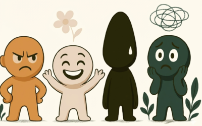 Rueda de las Emociones: Identifica y Gestiona Tus Sentimientos